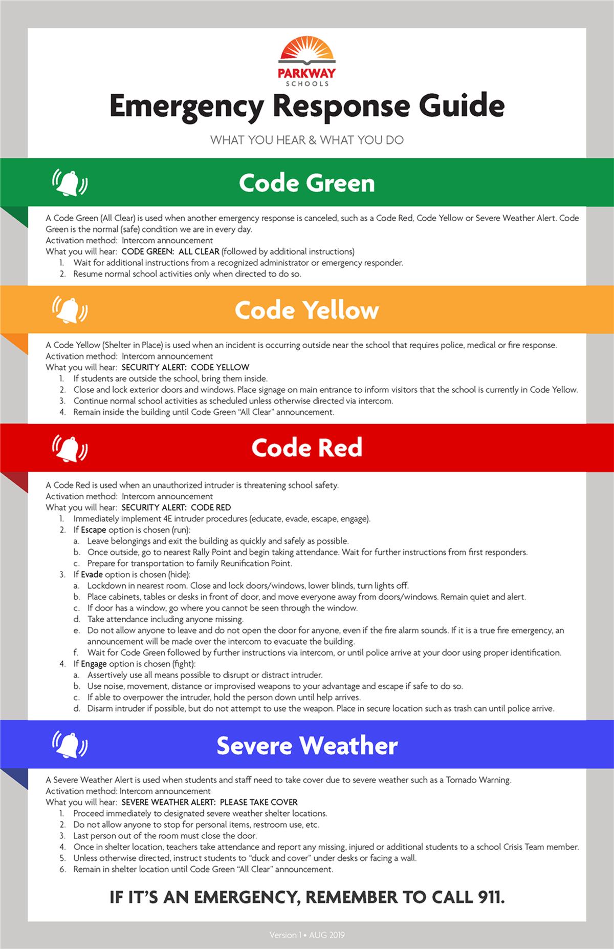Emer Resp Guide