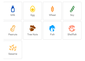 Allergies potentially within food