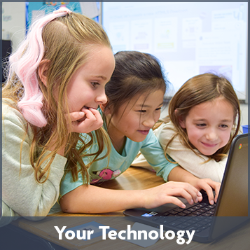 Your Technology