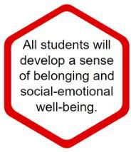  Mission Focused Goal -- Attendance Belonging  By June 2024, River Bend students will increase from 